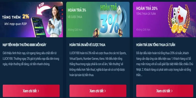 Trải nghiệm người dùng p888 login